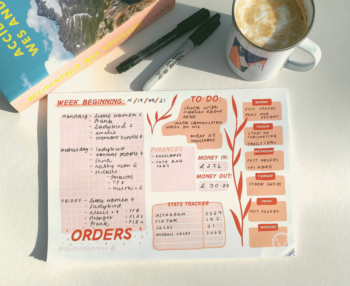 Desk Planner for small businesses - undated/weekly - A4