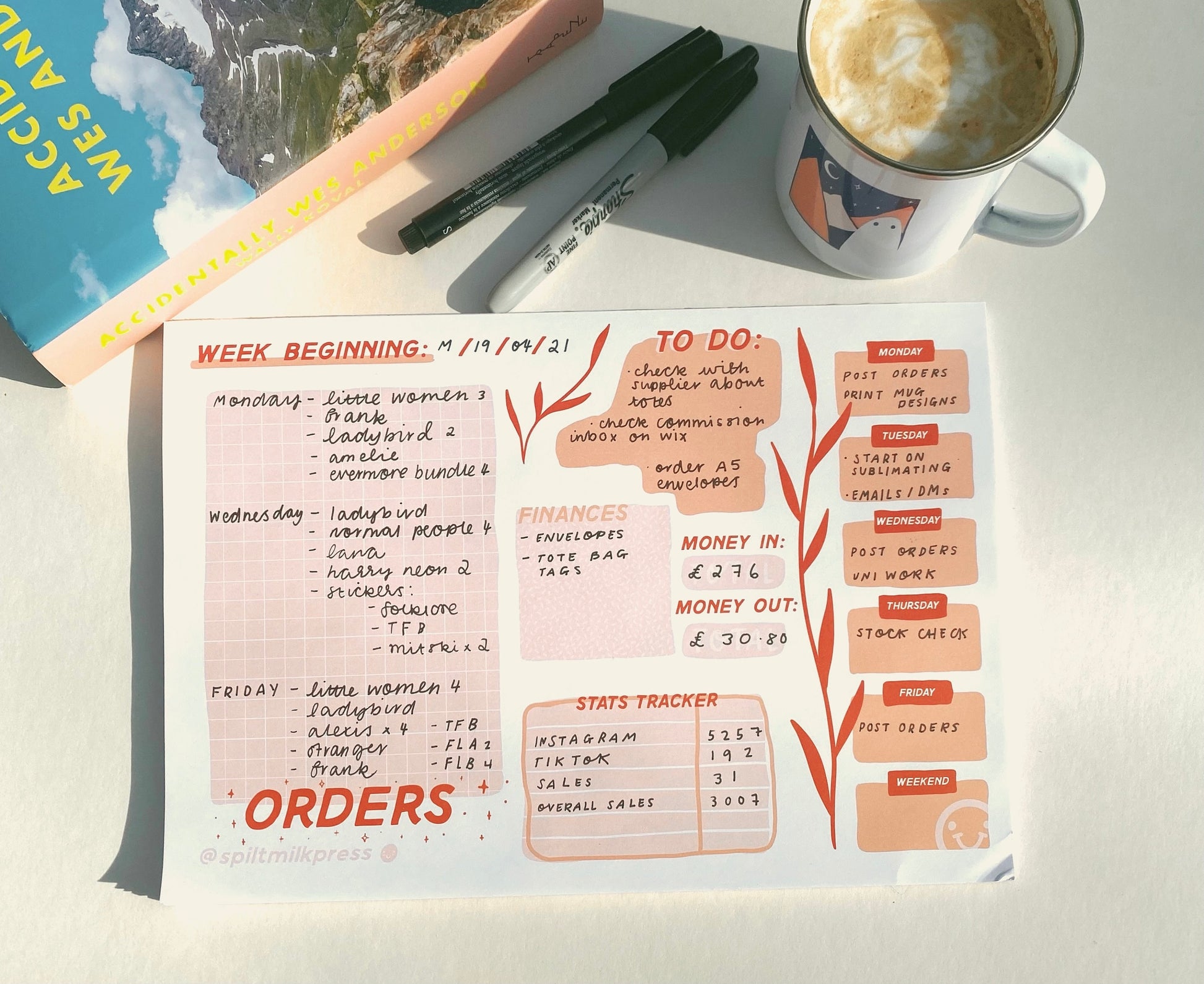 Desk Planner for small businesses - undated/weekly - A4