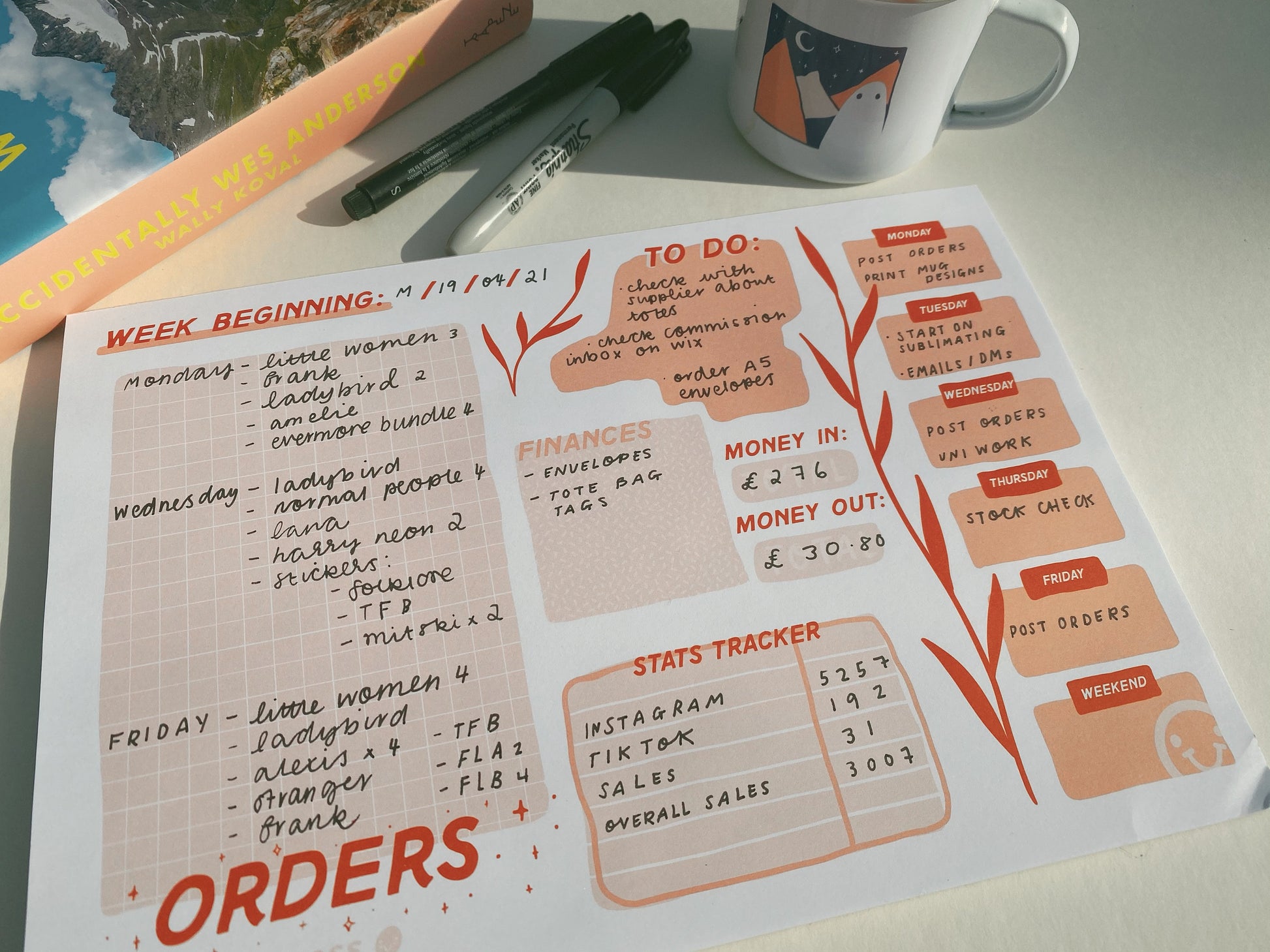 Desk Planner for small businesses - undated/weekly - A4